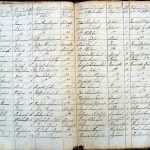 images/church_records/BIRTHS/1775-1828B/020 i 021